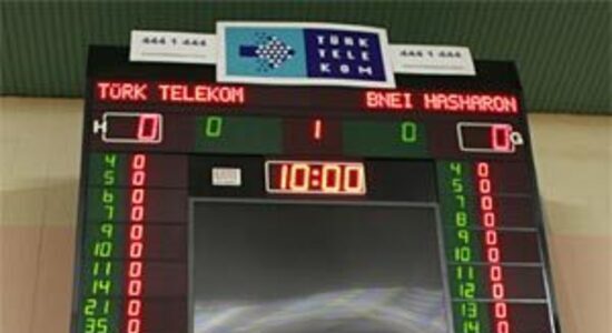 No Justice, No Play? Gaza Anger Overwhelms Hoops Contest